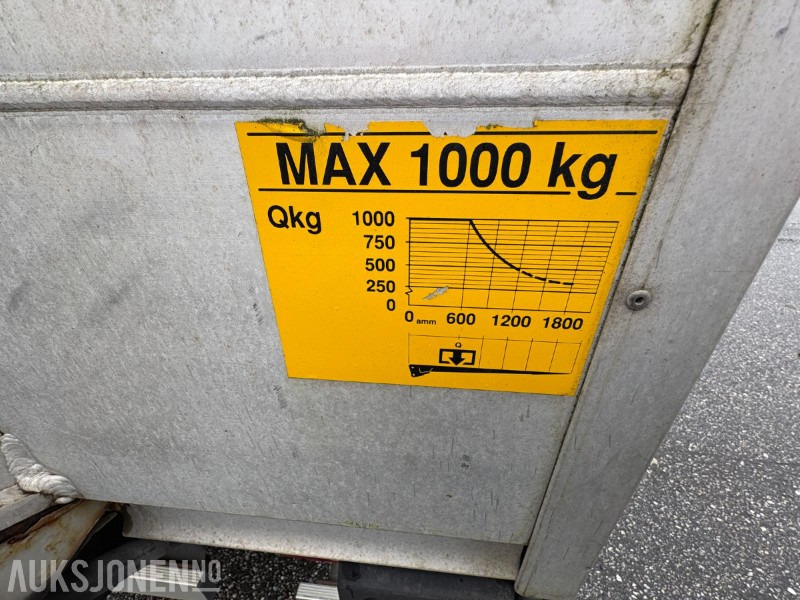 2018 Fuso Canter skapbil m/løftelem - KUN 53123 km - eu-godkjent 26.06.2025 - Kapalı kasa kamyon: fotoğraf 5 2018 Fuso Canter skapbil m/løftelem - KUN 53123 km - eu-godkjent 26.06.2025 - Kapalı kasa kamyon: fotoğraf 5