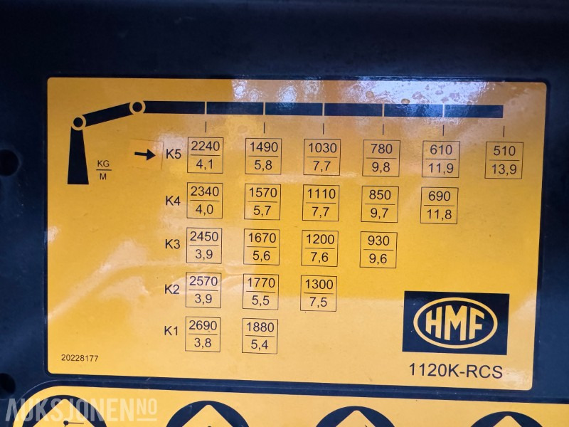 NY HMF 1120-RCS-K5 kran med fjenkontroll og uttak for grabb og rotator finansal kiralama NY HMF 1120-RCS-K5 kran med fjenkontroll og uttak for grabb og rotator: fotoğraf 10 NY HMF 1120-RCS-K5 kran med fjenkontroll og uttak for grabb og rotator finansal kiralama NY HMF 1120-RCS-K5 kran med fjenkontroll og uttak for grabb og rotator: fotoğraf 10