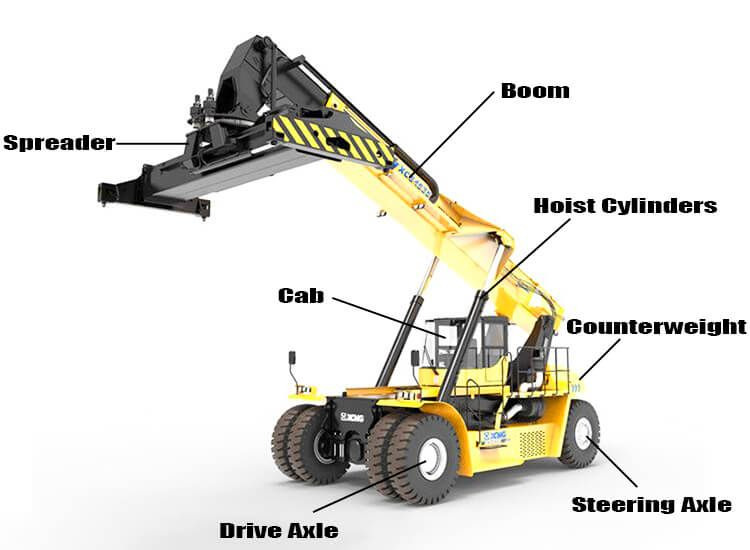 KALMAR 45 Ton Kalmar Reach Stacker DRD450 DRF450 DRT450 Telescopic Handler DRT450 and Sany Liugong Reach Stackers Lifting Reach Stacker Forklift - Reachstacker: fotoğraf 4 KALMAR 45 Ton Kalmar Reach Stacker DRD450 DRF450 DRT450 Telescopic Handler DRT450 and Sany Liugong Reach Stackers Lifting Reach Stacker Forklift - Reachstacker: fotoğraf 4