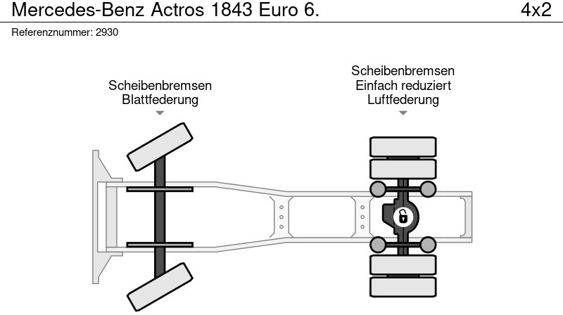 Çekici Mercedes-Benz Actros 1843 Euro 6.: fotoğraf 18