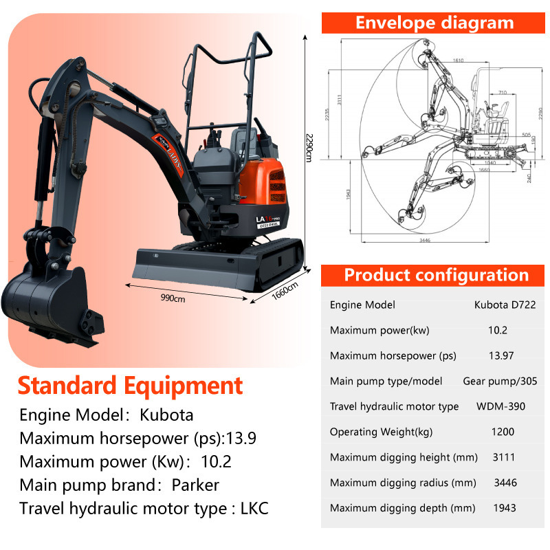 LADYS LA16Pro Mini Excavator CE Certification Kubota Engine(Factory Outlet) Mini Pelle Minibagger Minikoparka Miniexcavadora - Mini ekskavatör: fotoğraf 2 LADYS LA16Pro Mini Excavator CE Certification Kubota Engine(Factory Outlet) Mini Pelle Minibagger Minikoparka Miniexcavadora - Mini ekskavatör: fotoğraf 2