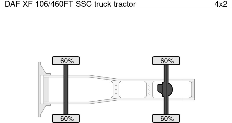 Çekici DAF XF 106/460FT SSC: fotoğraf 12