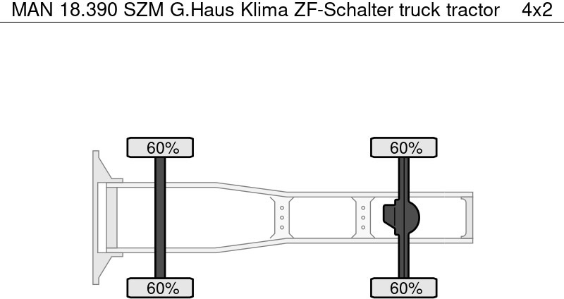 MAN 18.390 SZM G.Haus Klima ZF-Schalter - Çekici: fotoğraf 4 MAN 18.390 SZM G.Haus Klima ZF-Schalter - Çekici: fotoğraf 4