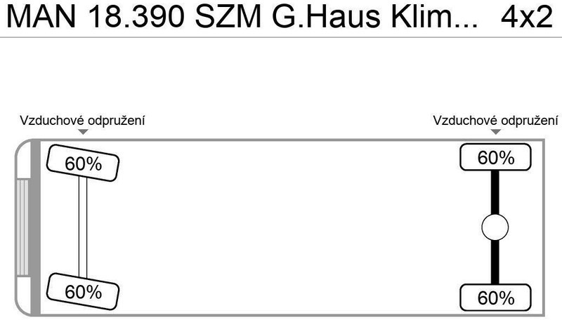 MAN 18.390 SZM G.Haus Klima ZF-Schalter - Çekici: fotoğraf 3 MAN 18.390 SZM G.Haus Klima ZF-Schalter - Çekici: fotoğraf 3