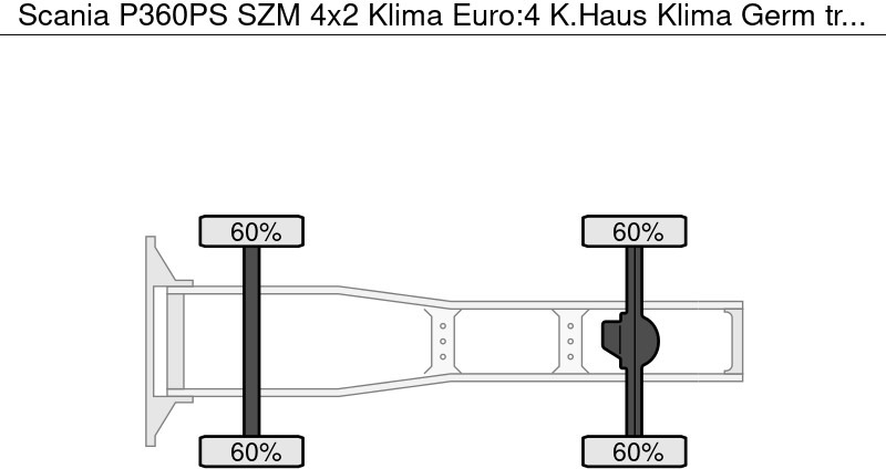 Scania P360PS SZM 4x2 Klima Euro:4 K.Haus Klima Germ - Çekici: fotoğraf 5 Scania P360PS SZM 4x2 Klima Euro:4 K.Haus Klima Germ - Çekici: fotoğraf 5