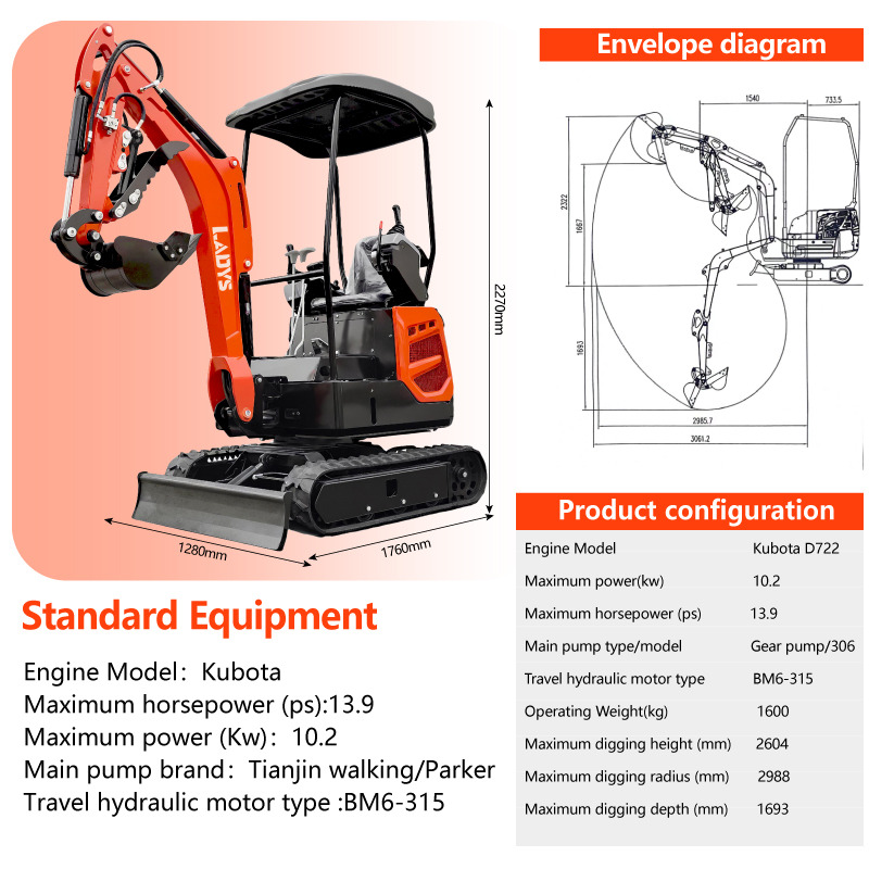 LADYS Mini Excavator Digger Miniexcavadora EPA Kubota Engine Chinese LADYS DY18 Mini Excavator For Sale With Mini Excavator Attachment Set - Mini ekskavatör: fotoğraf 2 LADYS Mini Excavator Digger Miniexcavadora EPA Kubota Engine Chinese LADYS DY18 Mini Excavator For Sale With Mini Excavator Attachment Set - Mini ekskavatör: fotoğraf 2