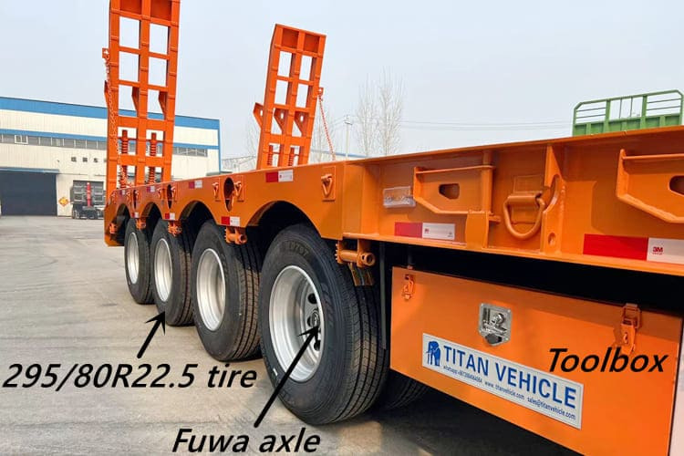 TITAN 4 Axle Lowbed Truck for Sale in Ghana - Alçak çerçeveli platform dorse: fotoğraf 4 TITAN 4 Axle Lowbed Truck for Sale in Ghana - Alçak çerçeveli platform dorse: fotoğraf 4