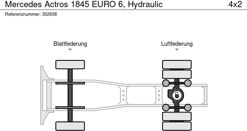 Mercedes-Benz Actros 1845 EURO 6, Hydraulic finansal kiralama Mercedes-Benz Actros 1845 EURO 6, Hydraulic: fotoğraf 12