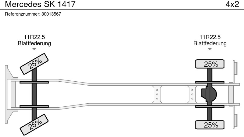 Vidanjör Mercedes-Benz SK 1417: fotoğraf 13 Vidanjör Mercedes-Benz SK 1417: fotoğraf 13