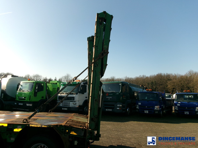 Goldhofer 5-axle semi-lowbed trailer 80 t ext. - Alçak çerçeveli platform dorse: fotoğraf 5 Goldhofer 5-axle semi-lowbed trailer 80 t ext. - Alçak çerçeveli platform dorse: fotoğraf 5