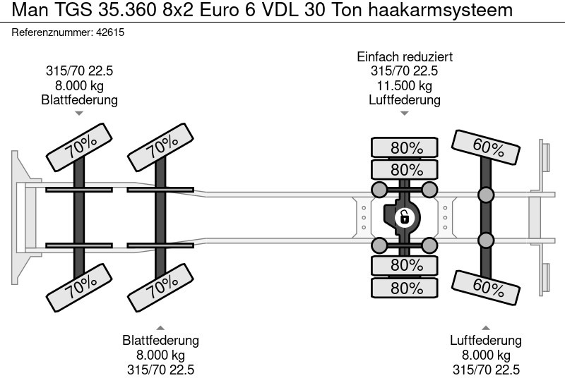 Kancalı yükleyici kamyon MAN TGS 35.360 8x2 Euro 6 VDL 30 Ton haakarmsysteem: fotoğraf 16
