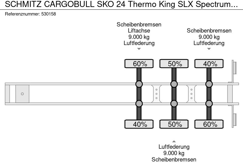 Izotermik dorse Schmitz Cargobull SKO 24 Thermo King SLX Spectrum Multi temp Dhollandia LBW 2T 270H 250B: fotoğraf 13