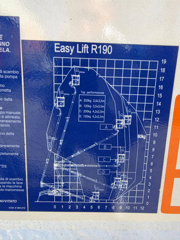 Örümcek platform EASY LIFT R 190: fotoğraf 7 Örümcek platform EASY LIFT R 190: fotoğraf 7