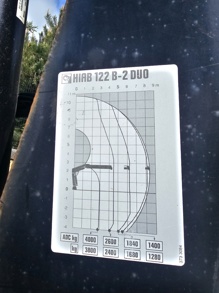 HIAB COMPLETE CRANE / HIAB 122B - 2 DUO / 2013 + GRABBER - Araç üstü vinç: fotoğraf 5 HIAB COMPLETE CRANE / HIAB 122B - 2 DUO / 2013 + GRABBER - Araç üstü vinç: fotoğraf 5
