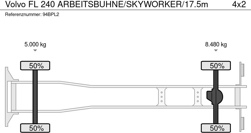 Kamyon Volvo FL 240 ARBEITSBUHNE/SKYWORKER/17.5m: fotoğraf 19