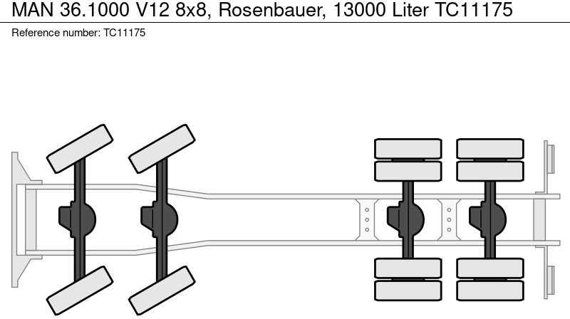MAN 36.1000 V12 8x8, Rosenbauer, 13000 Liter - İtfaiye aracı: fotoğraf 2 MAN 36.1000 V12 8x8, Rosenbauer, 13000 Liter - İtfaiye aracı: fotoğraf 2
