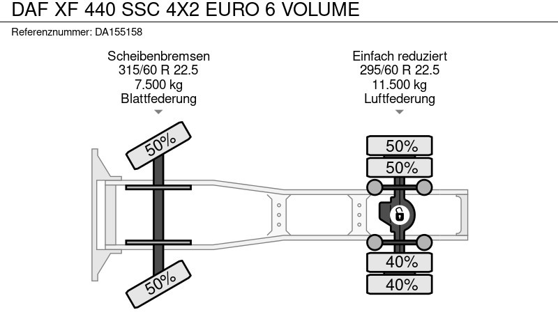 Çekici DAF XF 440 SSC 4X2 EURO 6 VOLUME: fotoğraf 16 Çekici DAF XF 440 SSC 4X2 EURO 6 VOLUME: fotoğraf 16
