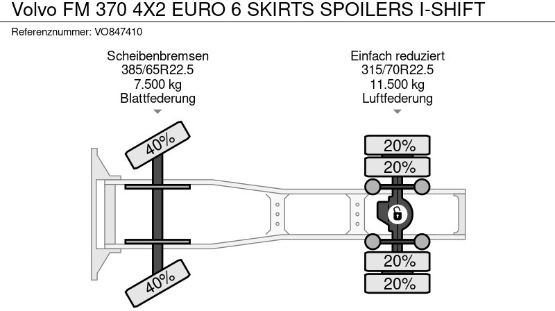 Çekici Volvo FM 370 4X2 EURO 6 SKIRTS SPOILERS I-SHIFT: fotoğraf 15