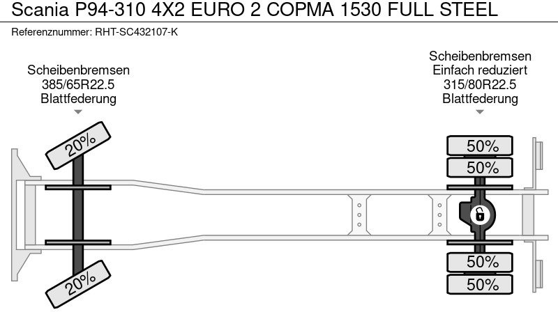 Vinçli kamyon Scania P94-310 4X2 EURO 2 COPMA 1530 FULL STEEL: fotoğraf 19
