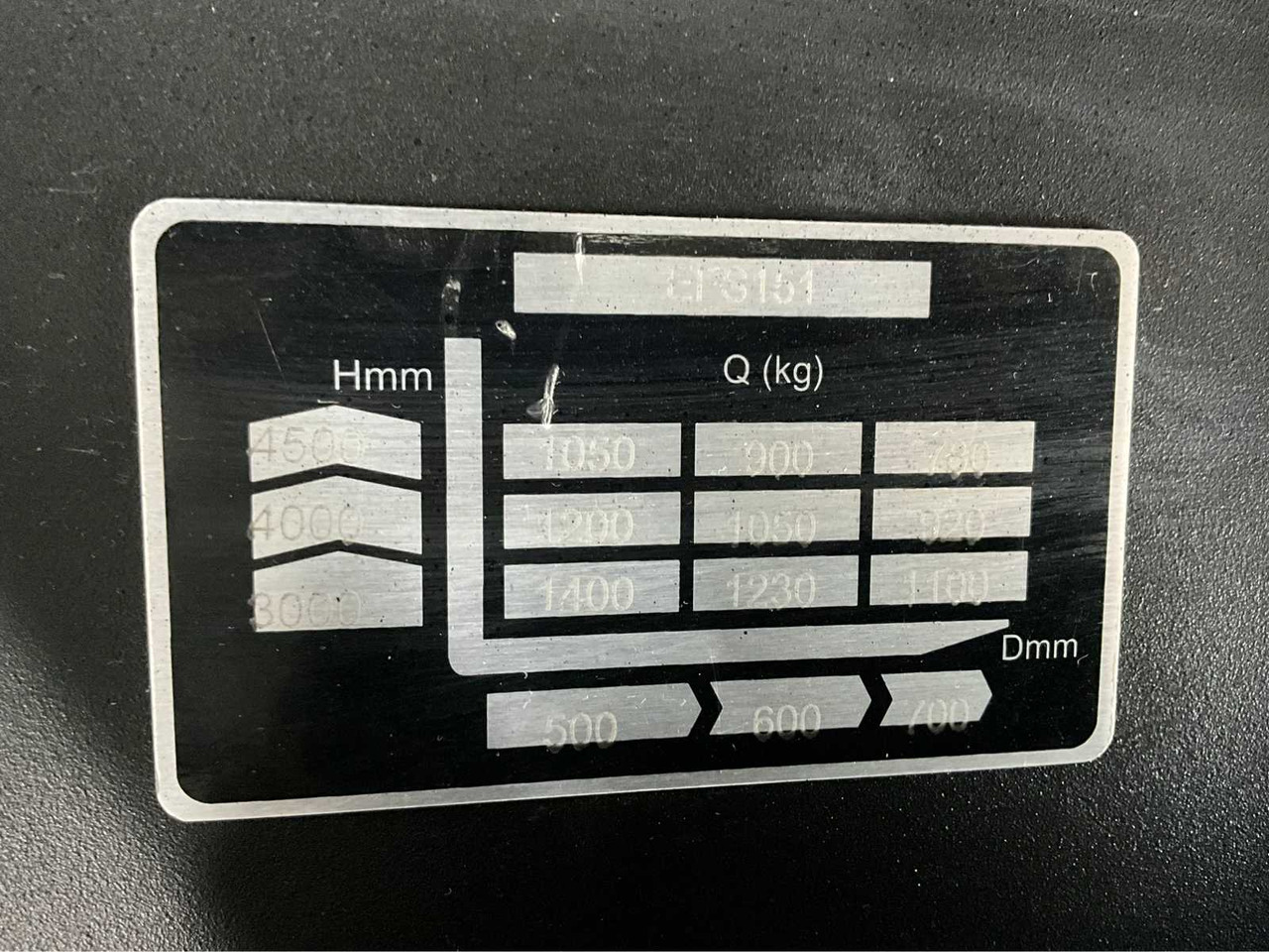 Forklift EP EFS 151 - 4.35 METER TRIPLEX, LI-ION, FREE-LIFT, SIDE-SHIFT - FORKLIFT: fotoğraf 22