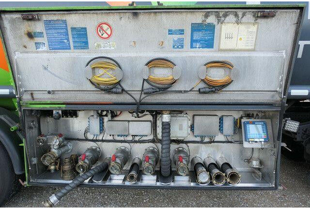 Schrader Z-STA24-42.7/4, Peilstab, 43m³, 4 Kammern - Tanker dorse: fotoğraf 3 Schrader Z-STA24-42.7/4, Peilstab, 43m³, 4 Kammern - Tanker dorse: fotoğraf 3