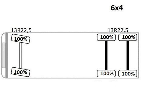 Damperli kamyon, Vinçli kamyon MAN TGS 26.400 Kipper 4,60m*PK F130A.22 + FUNK/6x4: fotoğraf 15