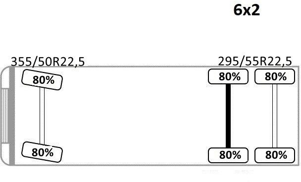 Çekici kamyonu Mercedes-Benz ACTROS 2540 * ABSCHLEPPWAGEN 9,20 m* TOP: fotoğraf 10