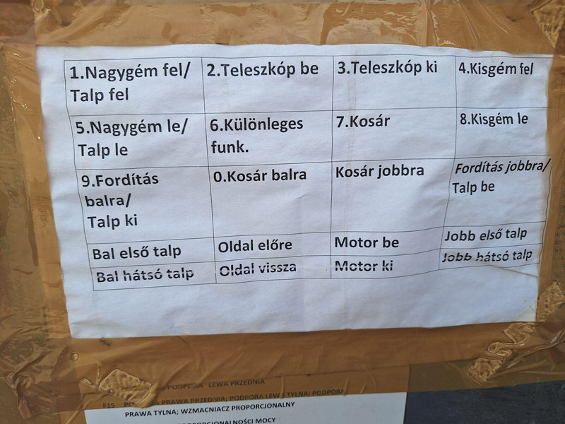 Kamyon, Vinçli kamyon MAN 18.264 - Ruthmann Lifting Basket 34m: fotoğraf 19