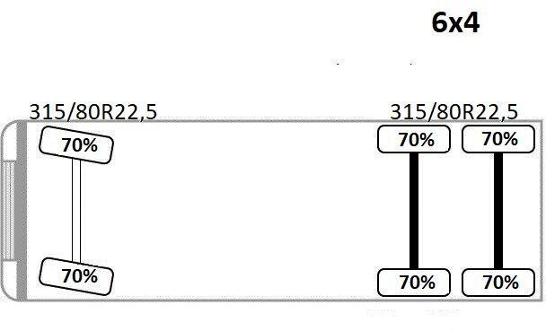 Damperli kamyon, Vinçli kamyon MAN TGS 26.400 * HIAB X-HIDUO 188 E-3 + FUNK * 6x4: fotoğraf 15