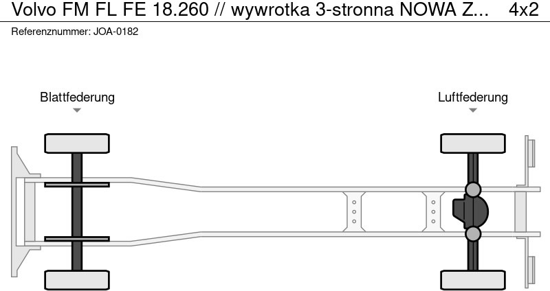 Volvo FM FL FE 18.260 // wywrotka 3-stronna NOWA ZABUDOWA !!// kipper - Damperli kamyon: fotoğraf 2 Volvo FM FL FE 18.260 // wywrotka 3-stronna NOWA ZABUDOWA !!// kipper - Damperli kamyon: fotoğraf 2