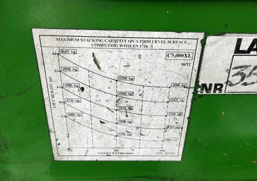 Combilift C5000XL - Dört yönlü forkliftler: fotoğraf 5 Combilift C5000XL - Dört yönlü forkliftler: fotoğraf 5