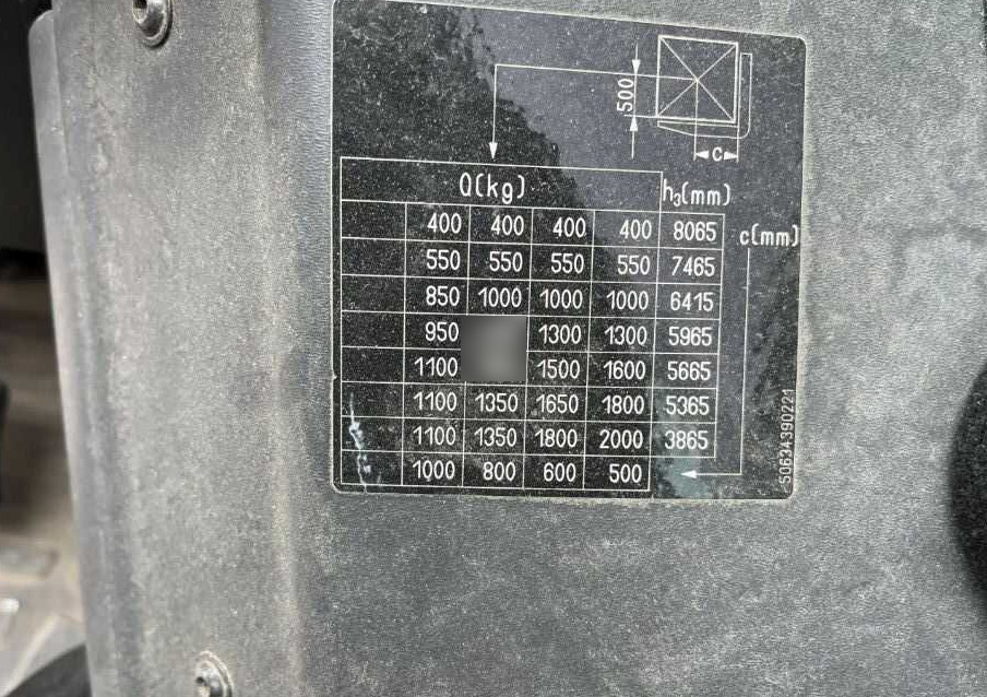 Still RX20-20P - Elektrikli forklift: fotoğraf 5 Still RX20-20P - Elektrikli forklift: fotoğraf 5