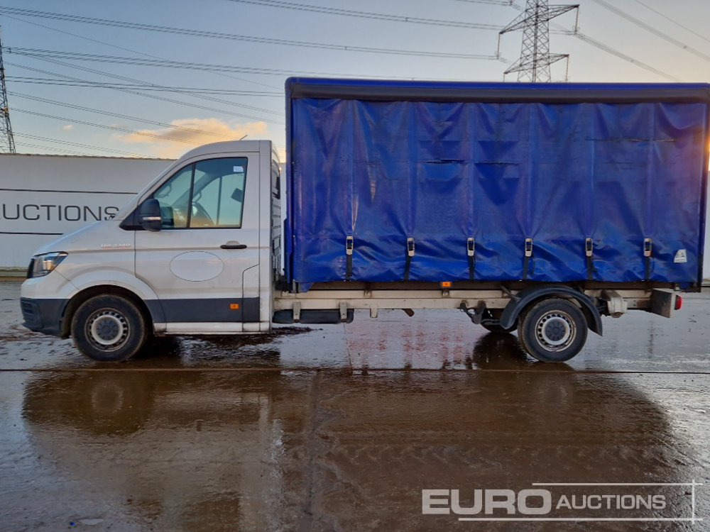 2021 MAN TGE3.140 - Kapalı kasa kamyonet: fotoğraf 2 2021 MAN TGE3.140 - Kapalı kasa kamyonet: fotoğraf 2