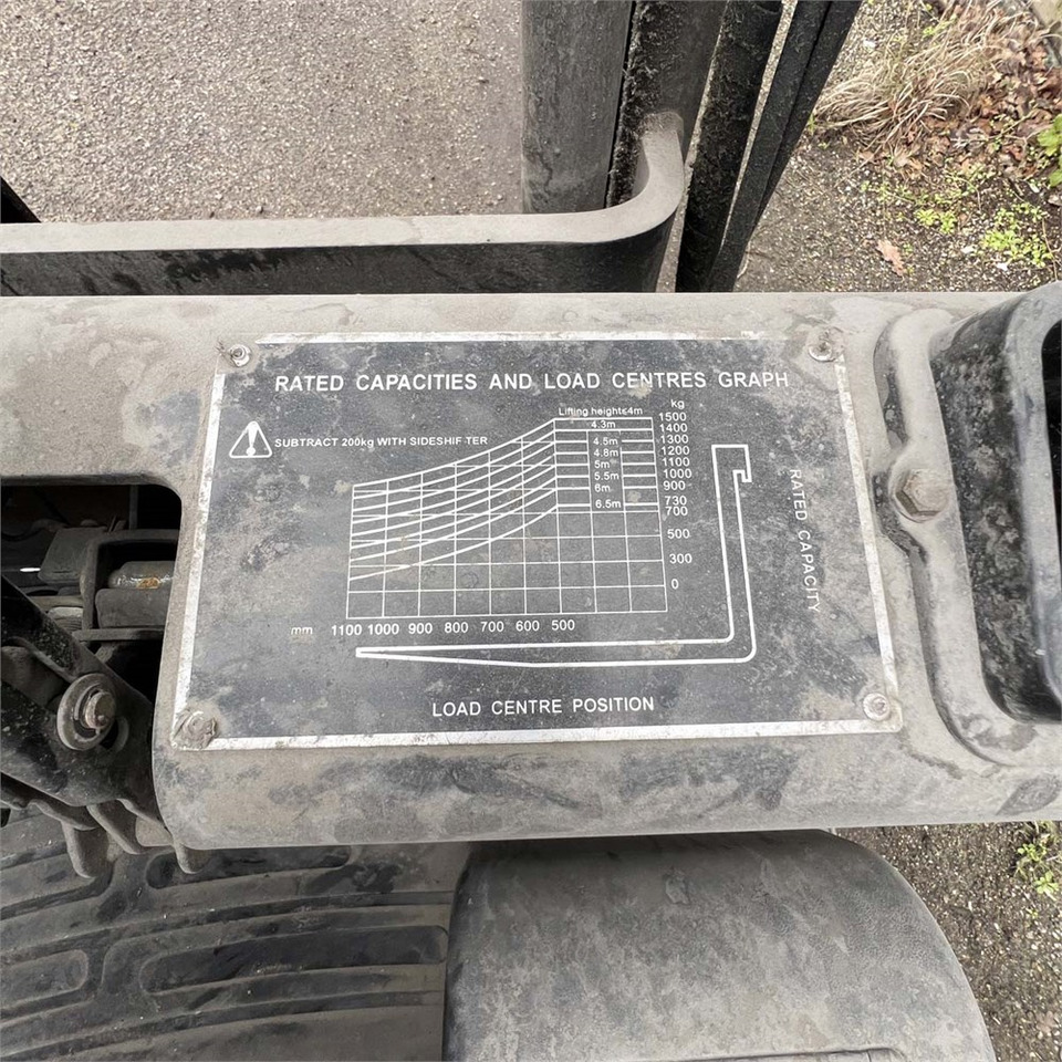 Forklift Hangcha CPDS15J: fotoğraf 19
